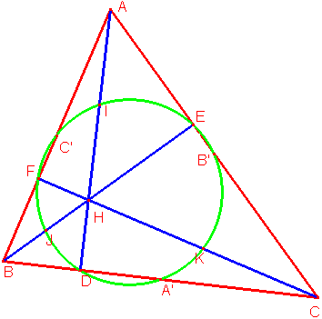 Cercle d'Euler